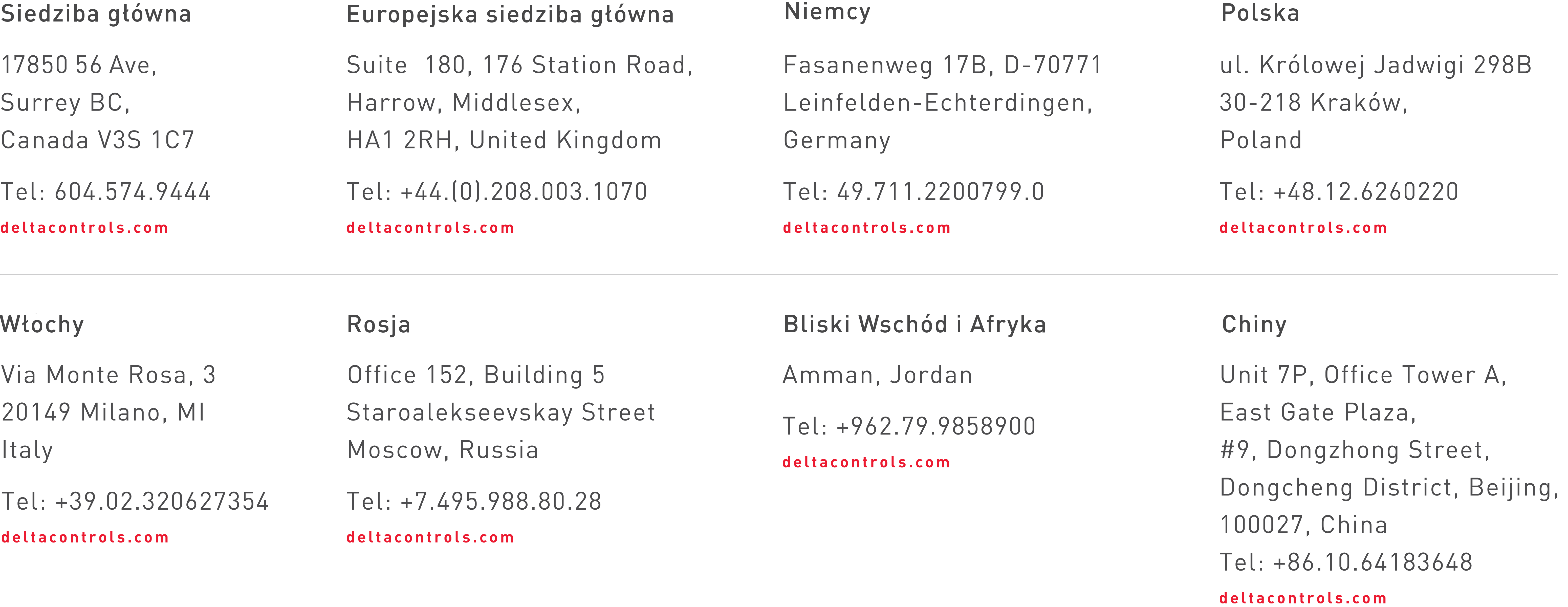 Adresy Kontakt z działem sprzedaży Delta Controls