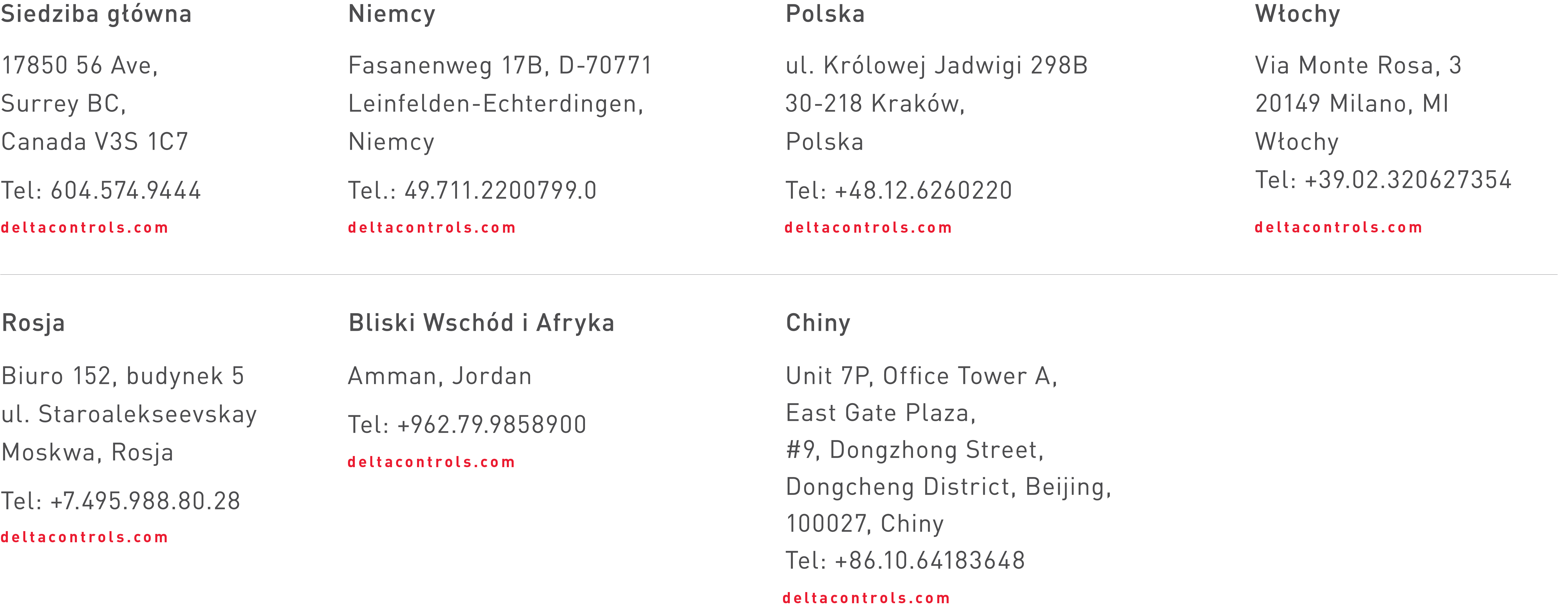 Adresy-5